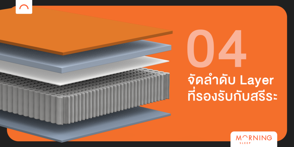ที่นอนพ็อกเก็ตสปริง Morning Sleep ทำไมนอนแล้วถึงไม่ปวดหลัง ? 4 จัดลำดับ Layer ที่รองรับกับสรีระ