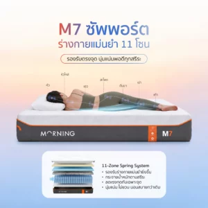 Morning M7 5 website sqaure 05 compressed 1